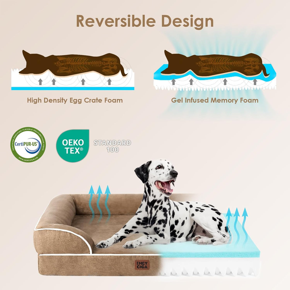 EHEYCIGA Orthopedic XXL Dog Bed, Waterproof Washable XL Big Pet Bed 52"