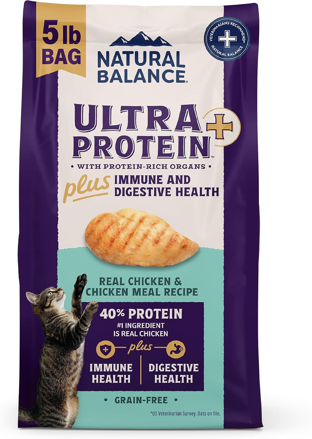 Natural Balance Ultra Protein Plus, Real Chicken & Chicken Meal, 5 lb