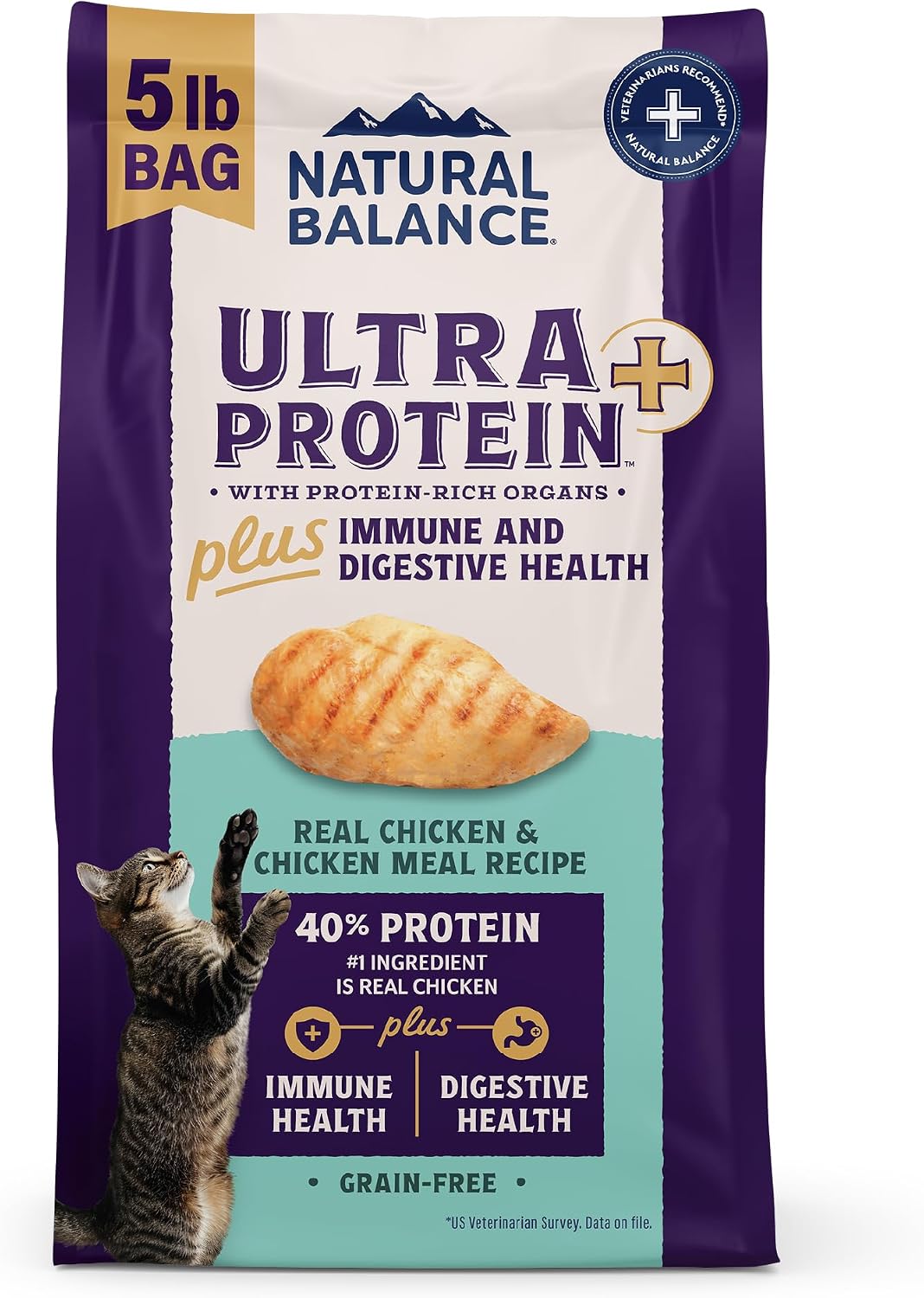 Natural Balance Ultra Protein Plus, Real Chicken & Chicken Meal, 5 lb
