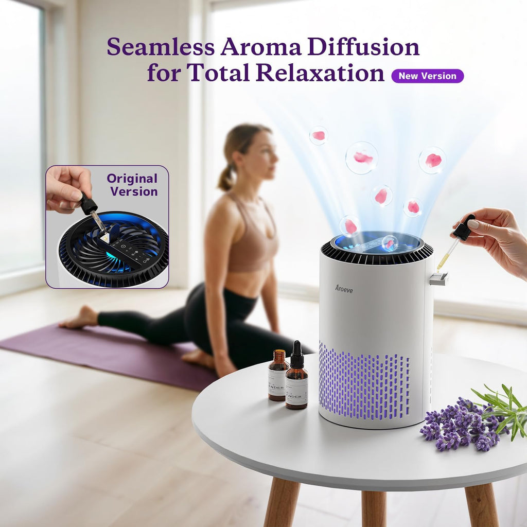 AROEVE Air Purifiers for Bedroom Home, Air Purifier For Smoke Pollen Dander Hair Smell Air_Cleaner with Sleep Mode Speed Control For_Bedroom Office, MK01- White(Available-for California) (Pack of 9)