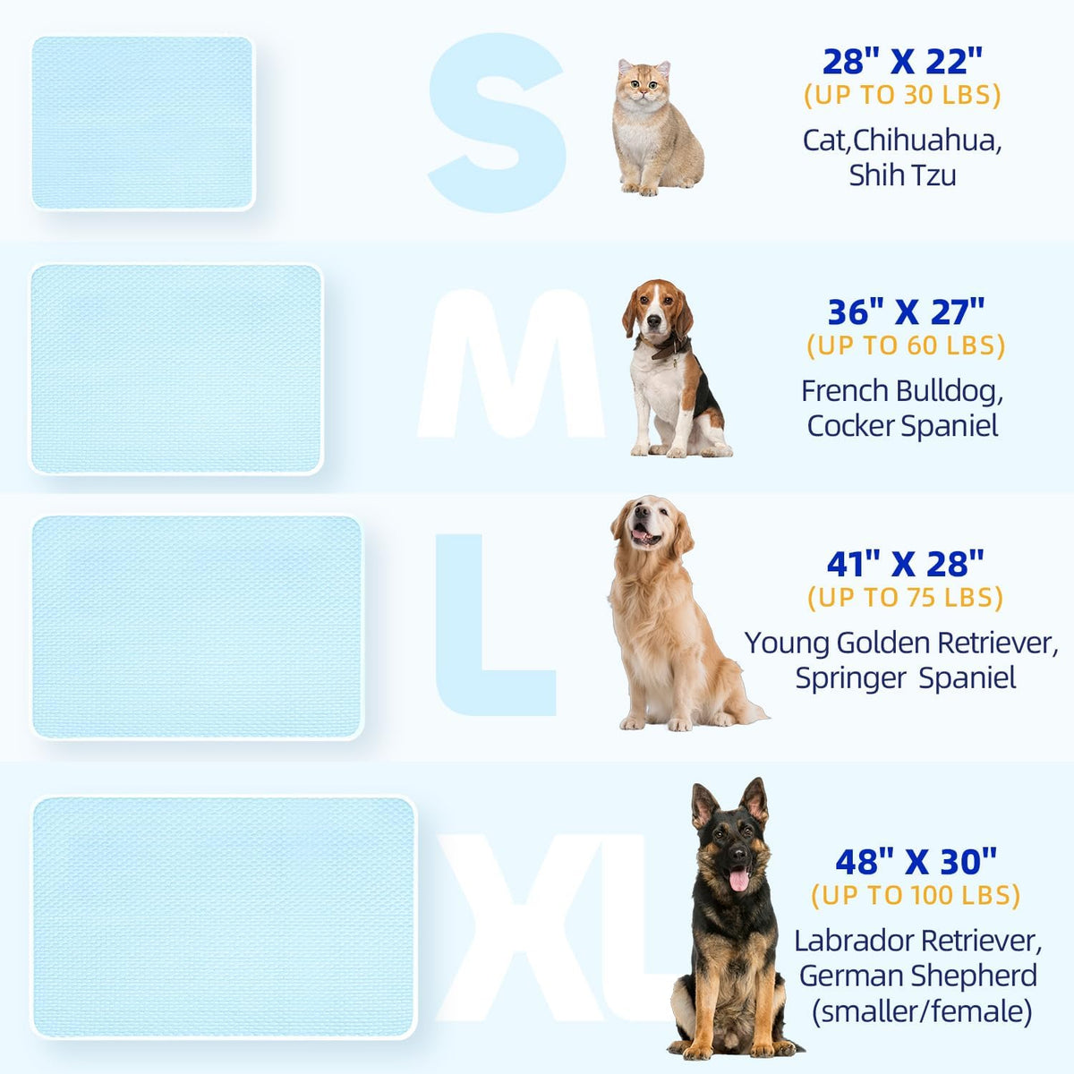 Mora Pets Dog Cooling Mat Instant Pet Cooling Pad Cool Bed for Dogs & Cats