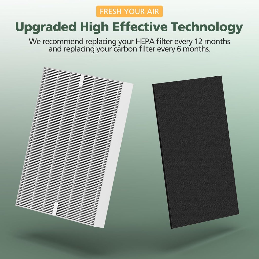 AP-1512HH Filter for Coway Airmega AP-1512HH & Airmega 200M Air Purifiers