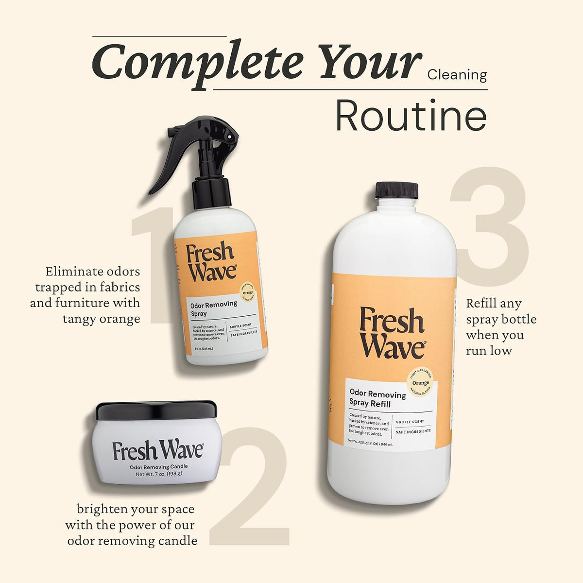 Fresh Wave Orange Odor Eliminator Spray & Air Freshener Refill, 32 fl. oz. (Pack of 2)