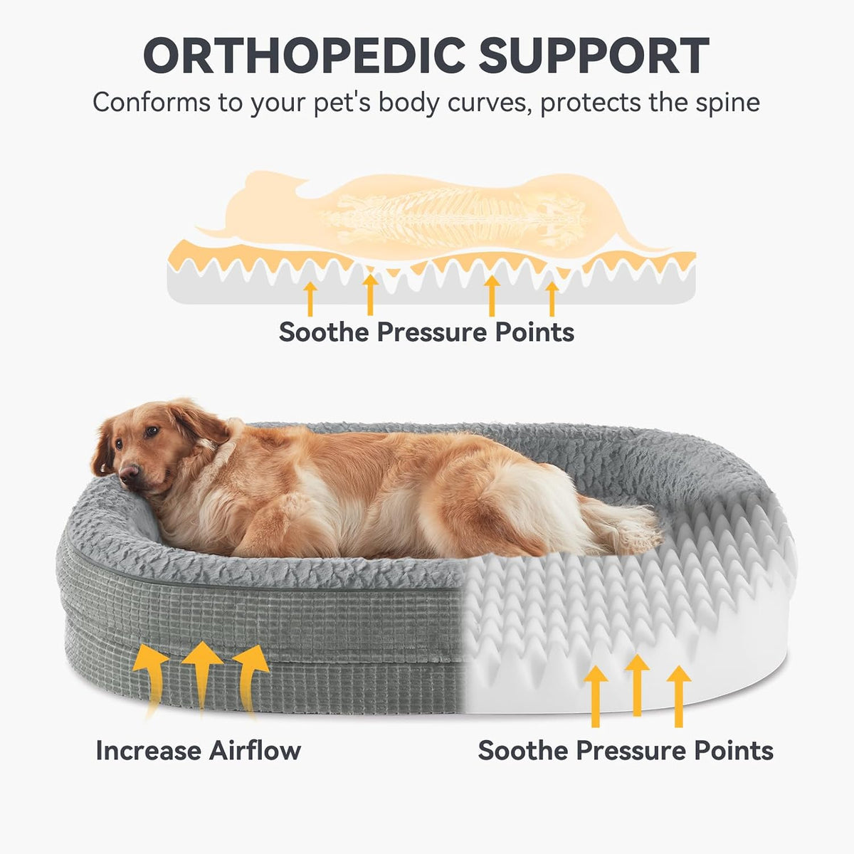 JOEJOY Orthopedic Dog Bed for Medium Dogs, 360° Oval Bolster, 28"