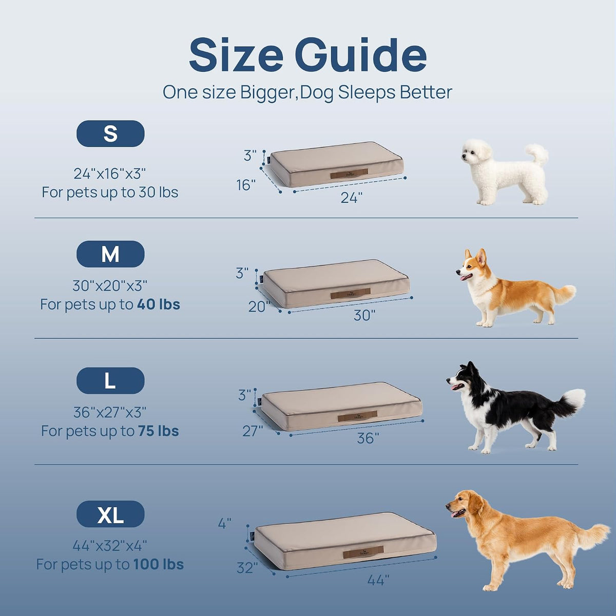 Cooling Dog Bed for Crate, 30 x 20 Inch Orthpedic Cooling Mat for Dogs with Removable Washable Cover, Breathable Egg Crate Foam Anti-Slip Pet Beds, Dusty Rose