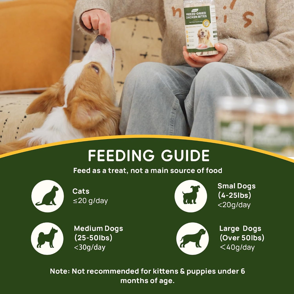 Freeze Dried Chicken Dog Treats, Net Wt. 5 oz