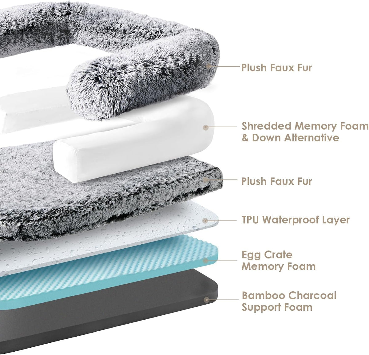 EHEYCIGA Foldable XXL Dog Bed for Large Sized Dog - 54x38x7.5, Faded Black