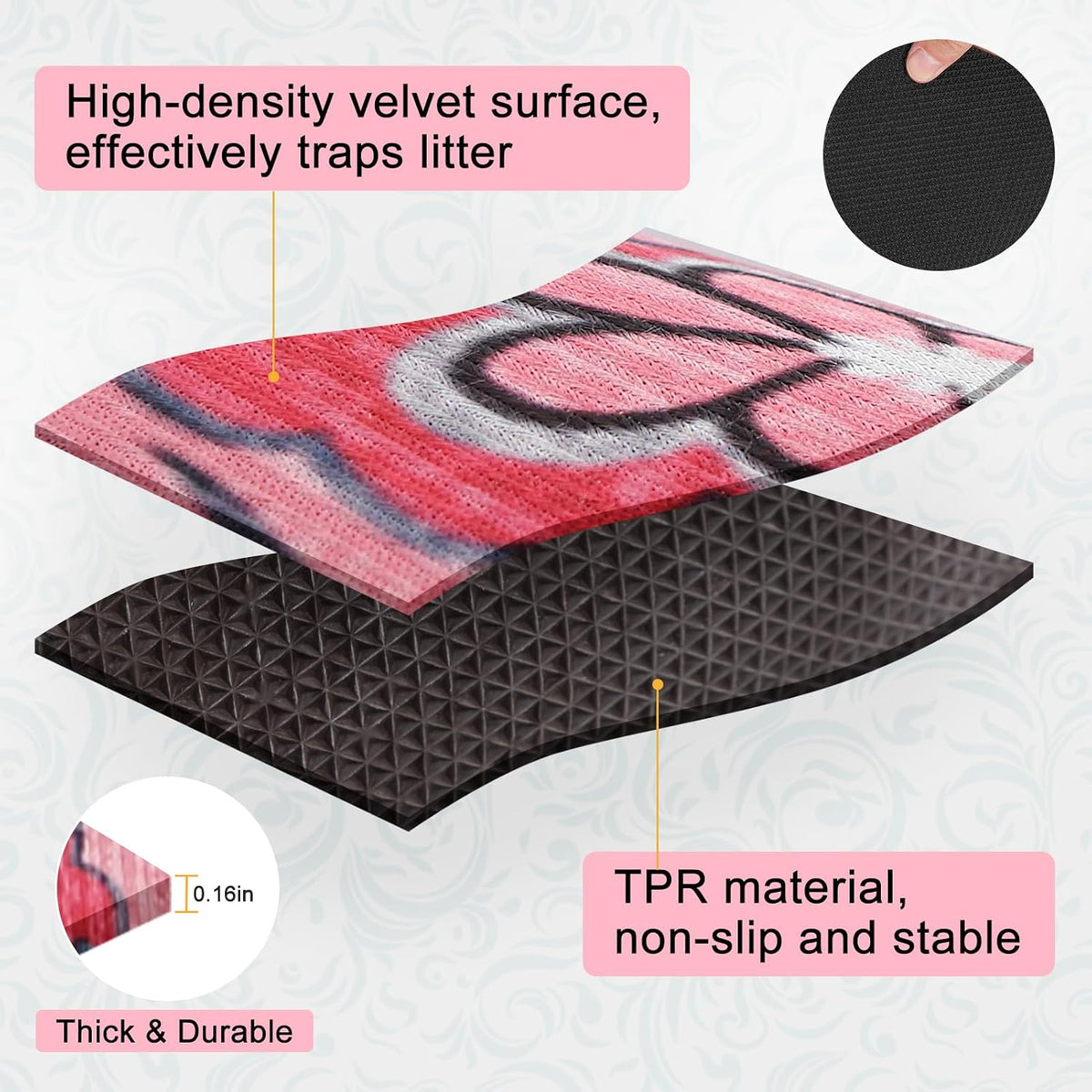 BEAUTYZOO Cat Litter Mat, 20" x 28" Litter Trapping Mat, Waterproof