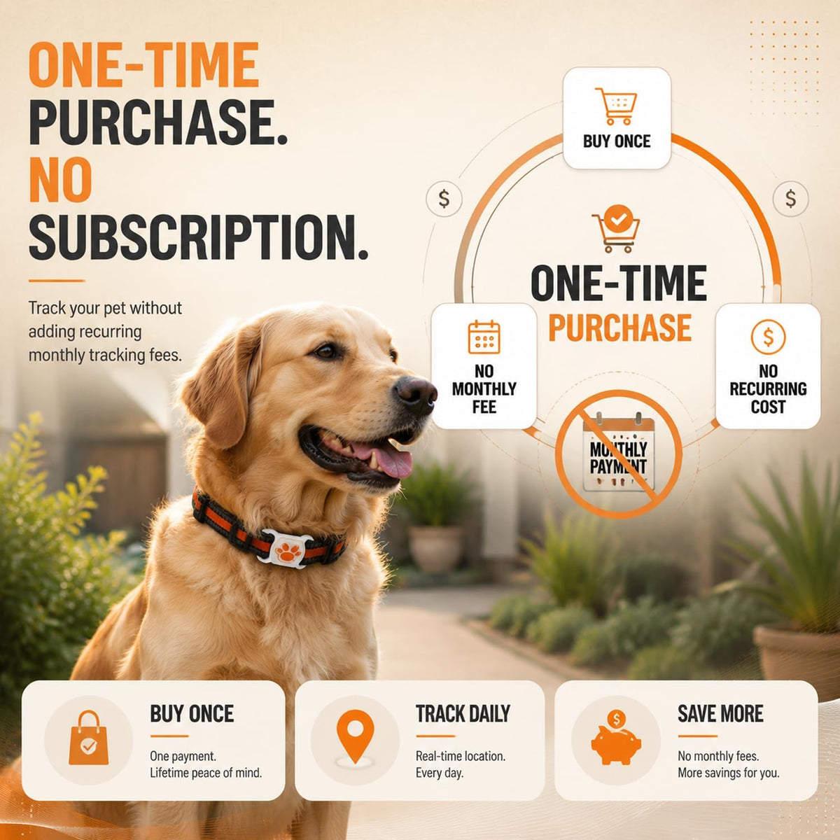 GPS Tracker for Dogs, Smart Collar with Real-Time Locator with Holder Pet Location Tracker, No Monthly Fee/No SIM Card, for Android and iOS, Ultra-Slim, IP68 Waterproof, Reliable