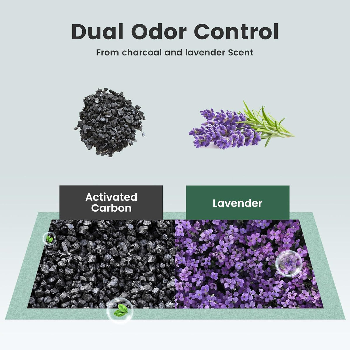 Cat Pads Refills for Litter Box, Lavender Scented 16.9"x11.4" Odor Control Cat Pee Pads with Activated Carbon for Breeze Litter System(20Counts/Green)