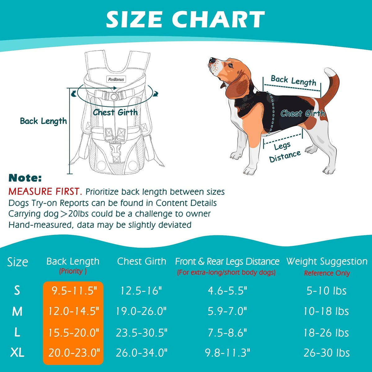 PetBonus Dog Front Carrier Backpacks, Legs Out Easy-fit Puppy Chest Carrier