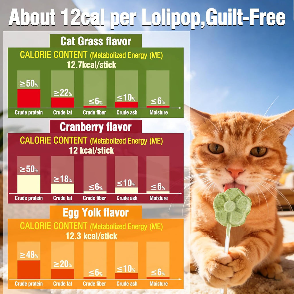 Freeze Dried Cat Treats, Cat Lollipop Treats Cat Grass Treats, Chicken Lollipops, High-Protein Nutrient Snacks - Interactive Cat Toy & Food Toppers (21pcs)
