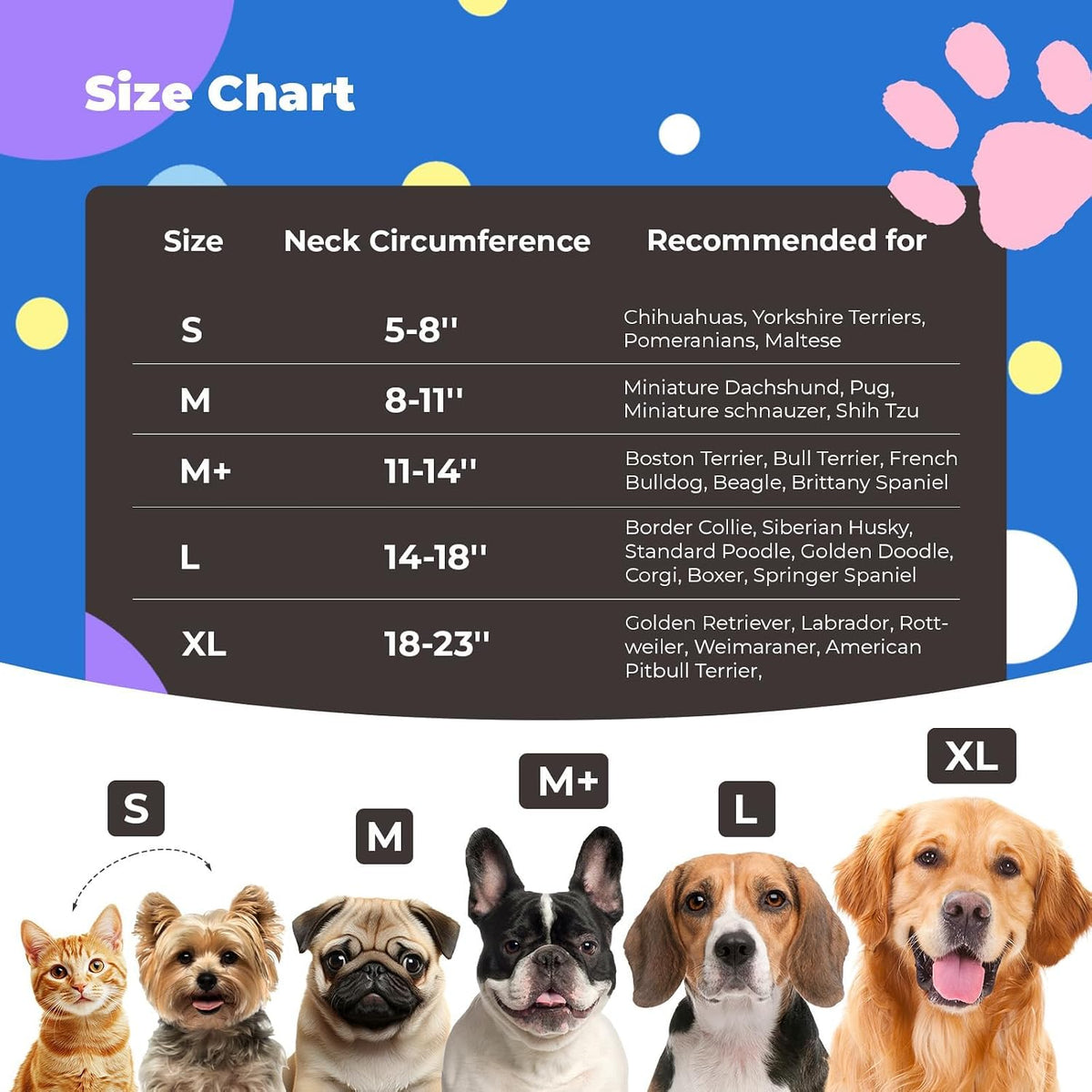 Inflatable Cone Collar for Dogs and Cats, Dog Neck Collar Recovery E-Collar Alternative After Surgery, Elizabethan Collar for Dogs Recovery