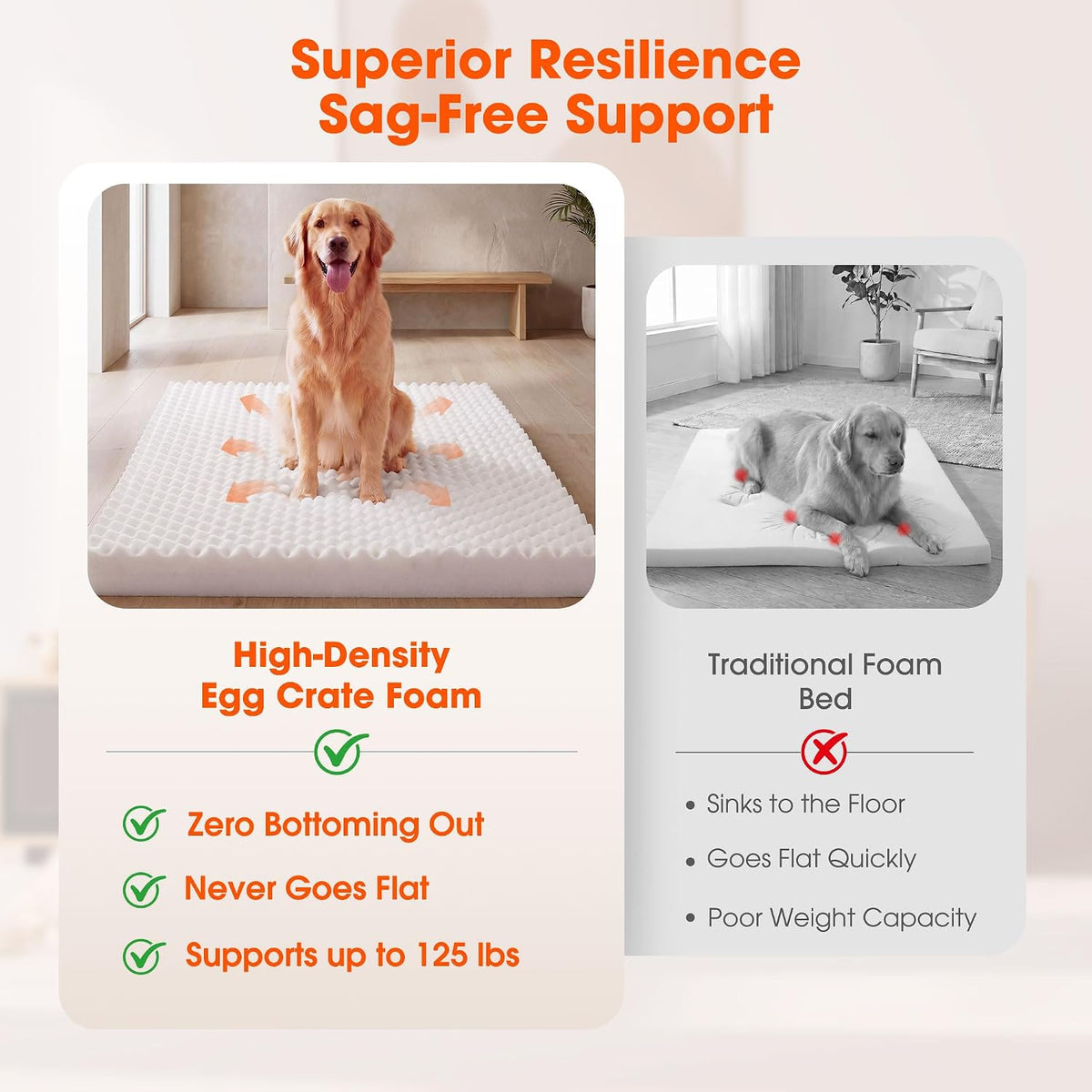 Waterproof Orthopedic Dog Bed for Extra Large Dogs with Bolster