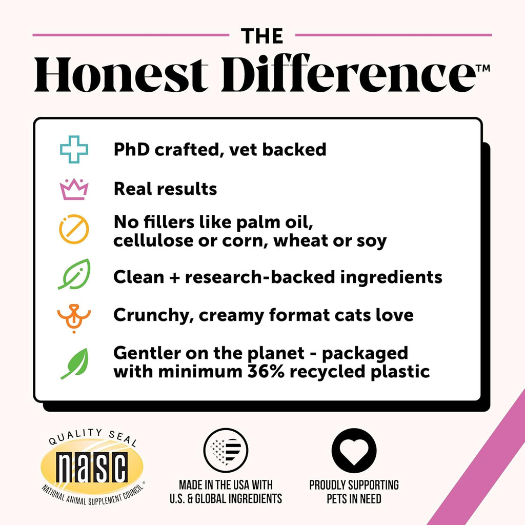Pet Honesty Vet Backed Cat Multivitamin, Chicken, 180-Day Supply