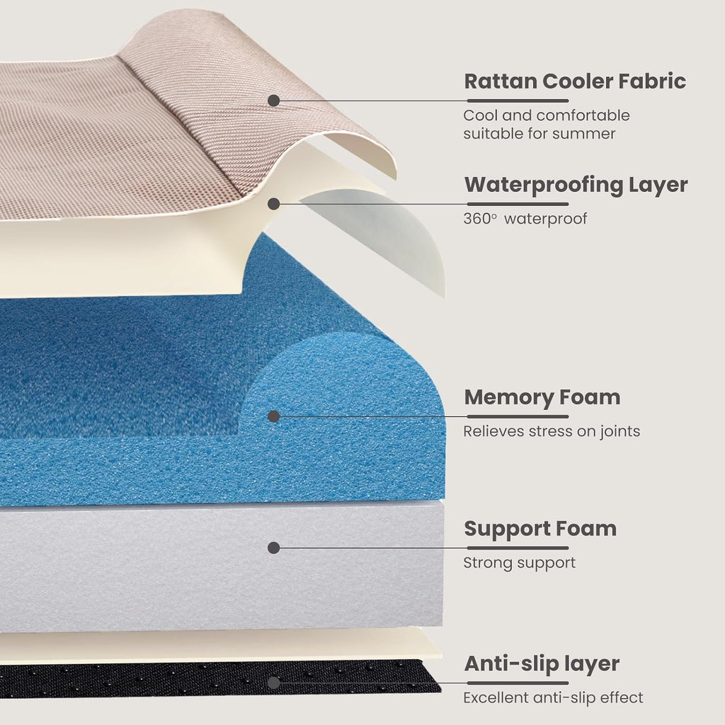 Laifug Orthopedic Dog Bed, Brown40''x25''x5.5'', Memory Foam