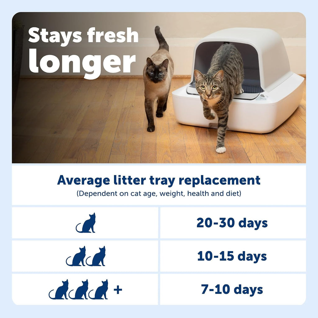 PetSafe ScoopFree Disposable Crystal Cat Litter Tray, Fresh Scent, 4-Pack