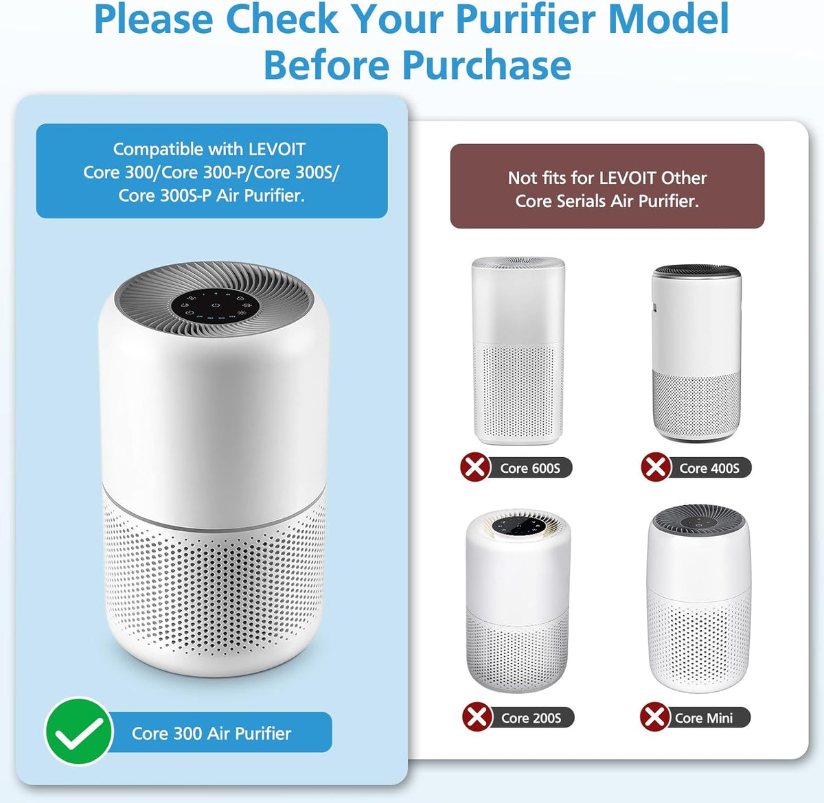 Core 300 Replacement Filter for LEVOIT Core 300-P Core 300S-P Air Purifier