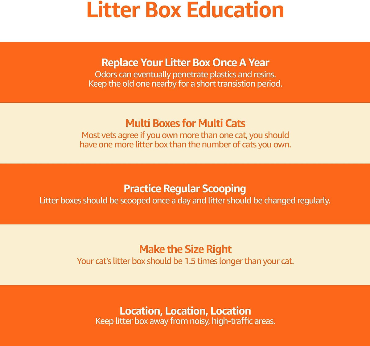 Amazon Basics Large Cat Litter Box with High Sides, Open Top for Easy Access, Includes Scoop with Storage, 19" x 15" x 11.75", Grey/Beige