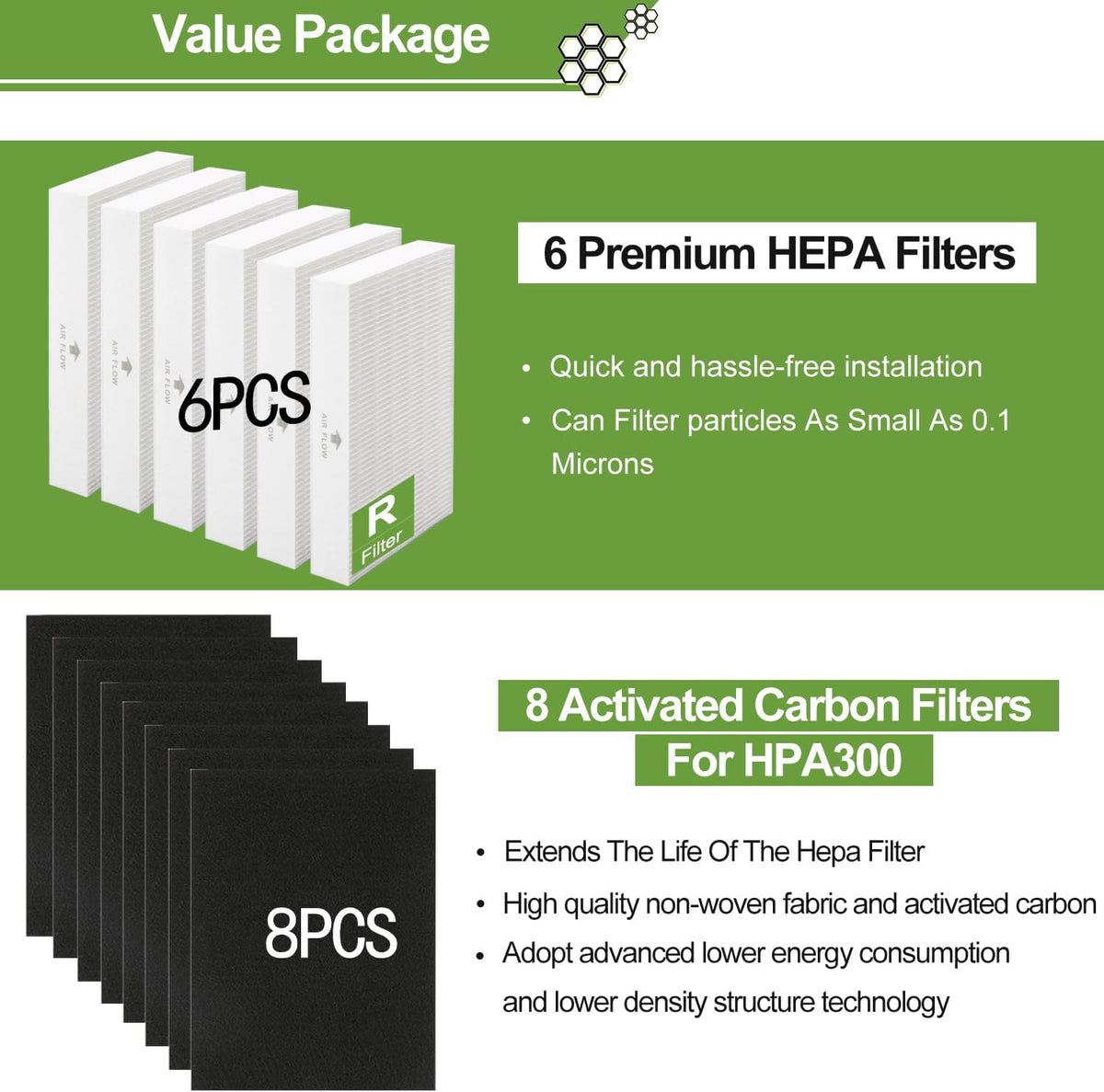 HPA300 HEPA Filter Replacement for Honeywell Air Purifier HPA300 Series