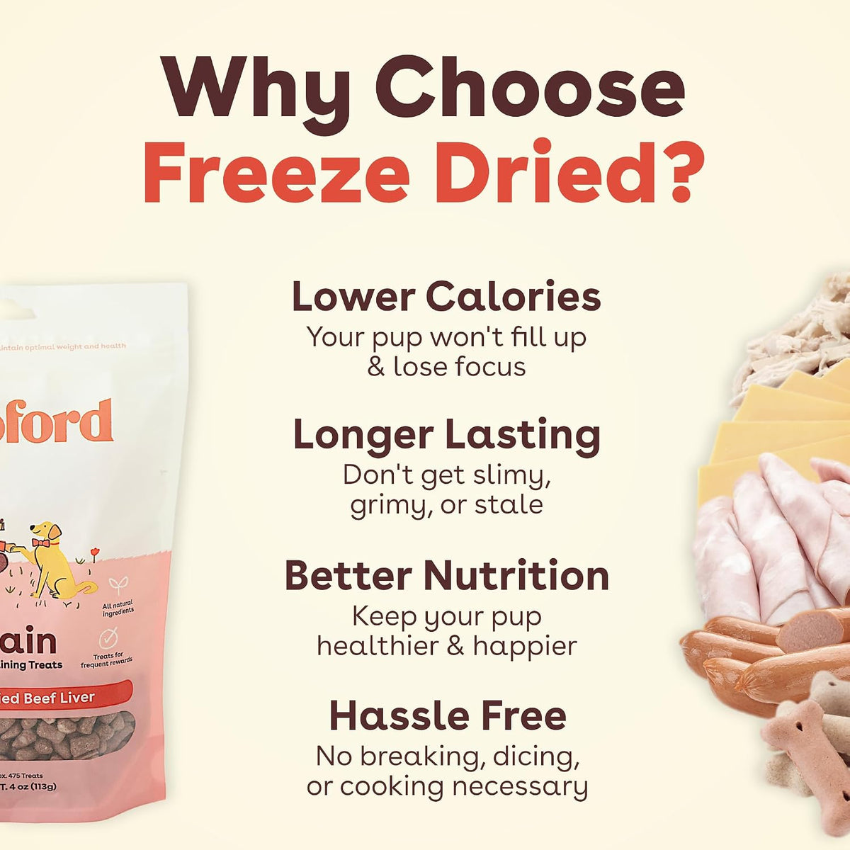 Pupford Freeze Dried Training Treats for Dogs & Puppies (Beef Liver, 8 oz)