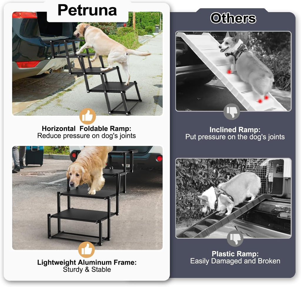 Extra Wide 20" Dog Stairs for Large Dogs, Dog Steps for Car 4 Steps