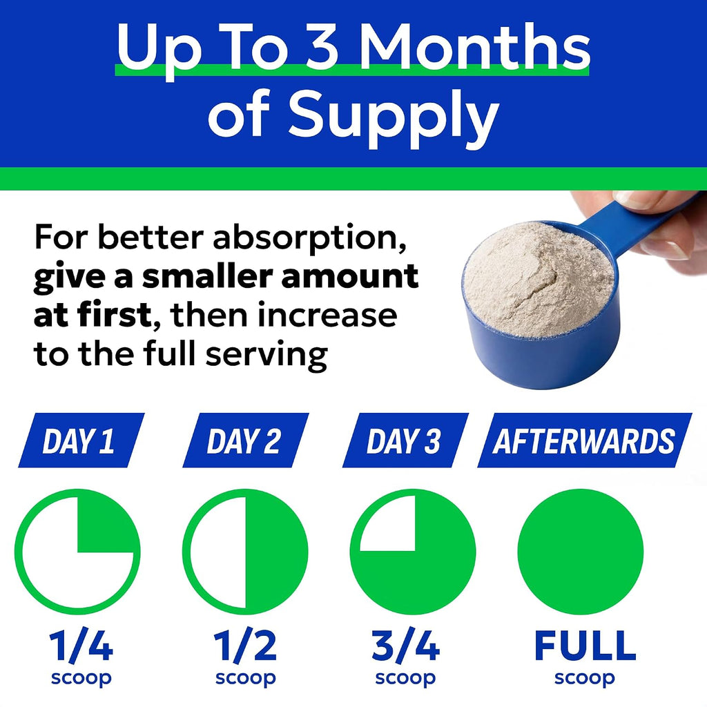 BARK&SPARK Cat Probiotic Powder, 108 Servings – Digestive Health Support