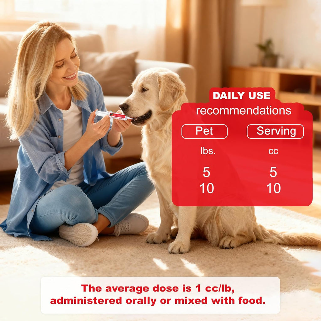 Activated Charcoal for Dogs & Cats - First Aid Kit for Poisoning & Diarrhea Remedy - Dog Charcoal Emergency, Ready to Absorb Toxins - 60 cc