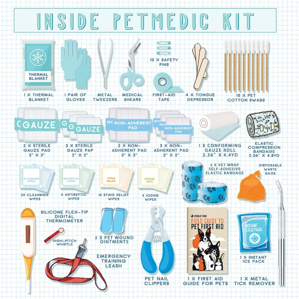 EVERLIT Pet Medic First Aid Kit | 95 Pcs Vet-Approved Medical, Outdoor & Emergency Supplies for Dogs, Cats, Animal Care | Travel-Friendly Compact Bag for Home, Car and Travel (Valentine Lace)