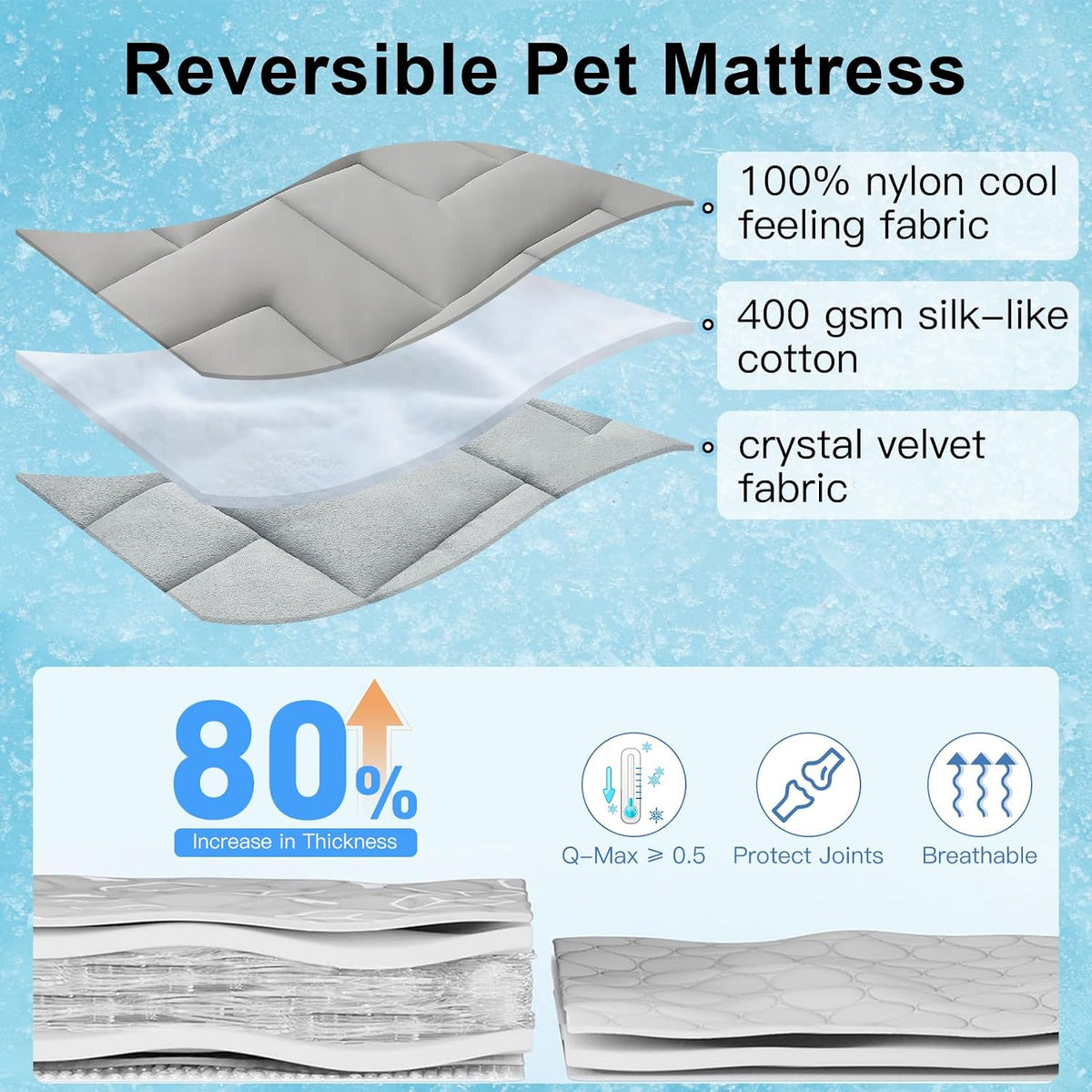 BEAUTYZOO Cooling Mat for Medium Dogs, 36x23in Reversible Pad, Self-Cooling