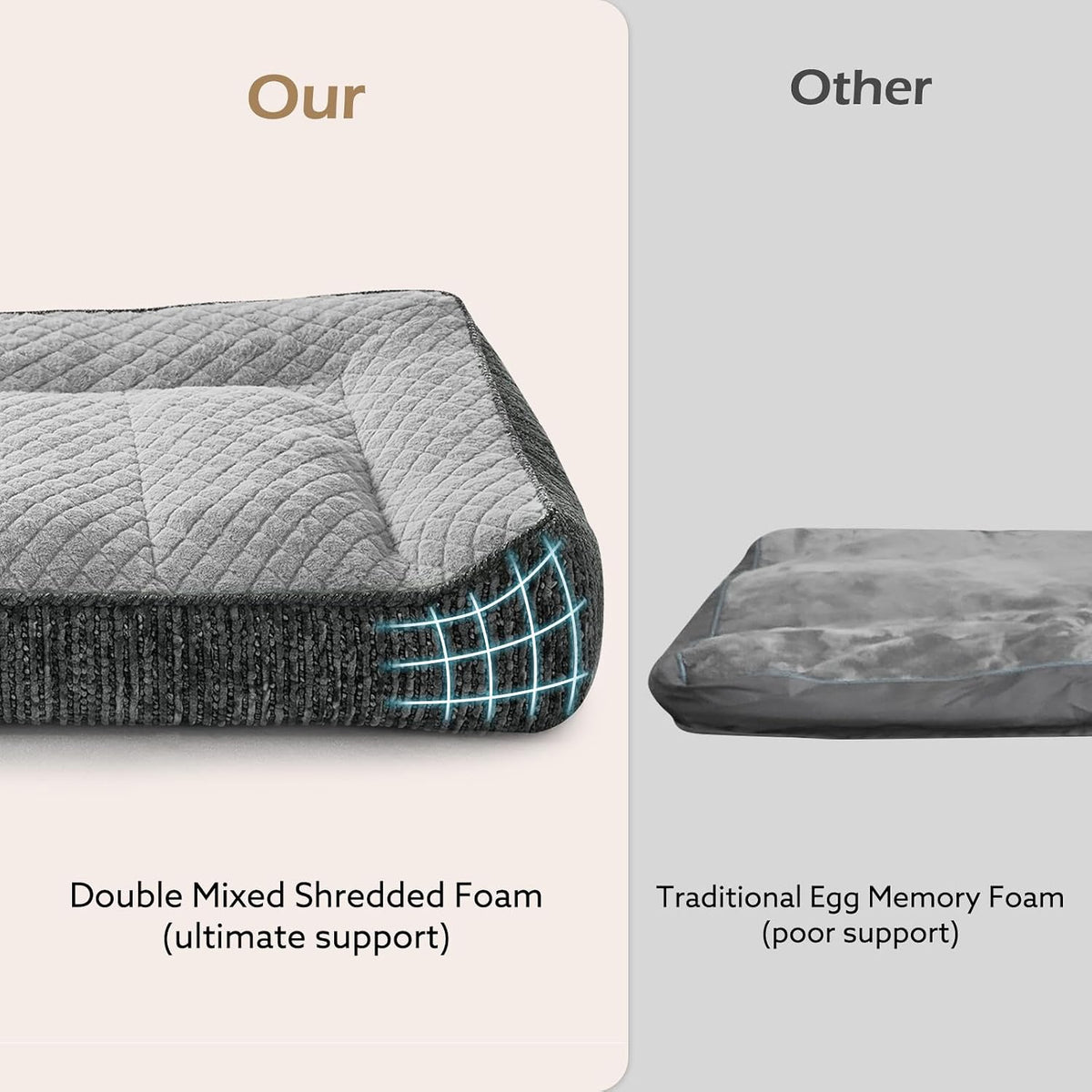 JOEJOY Orthopedic Dog Bed Medium Sized Dogs, Extra Thick Supportive Big Dog Couch Bed with Sides, Ultra Soft Pet Bed Sofa, Light Grey, 35''x25''