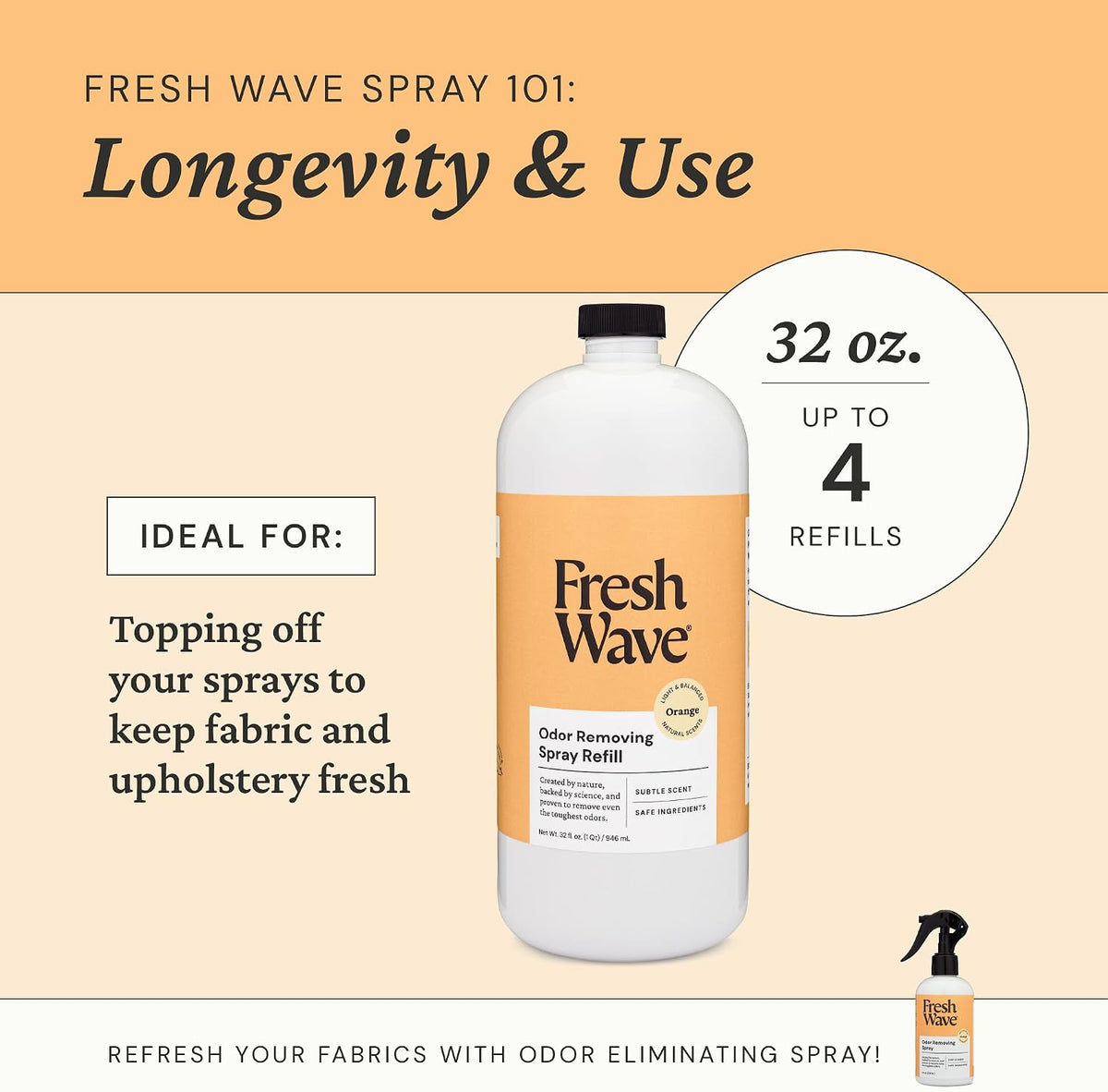 Fresh Wave Orange Odor Eliminator Spray & Air Freshener Refill, 32 fl. oz. (Pack of 2)