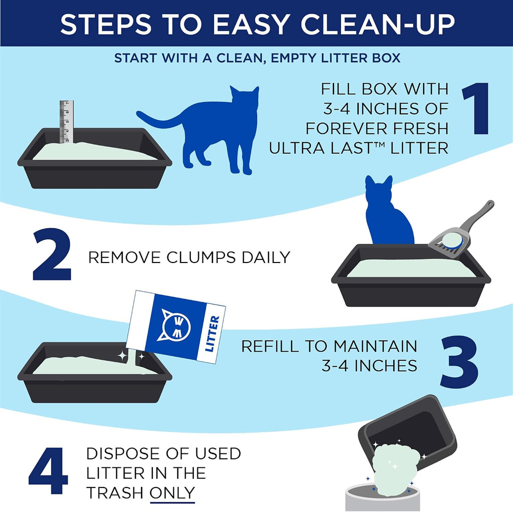 ARM & Hammer Ultra Last Clumping Cat Litter, Unscented, MultiCat, 18 Lbs