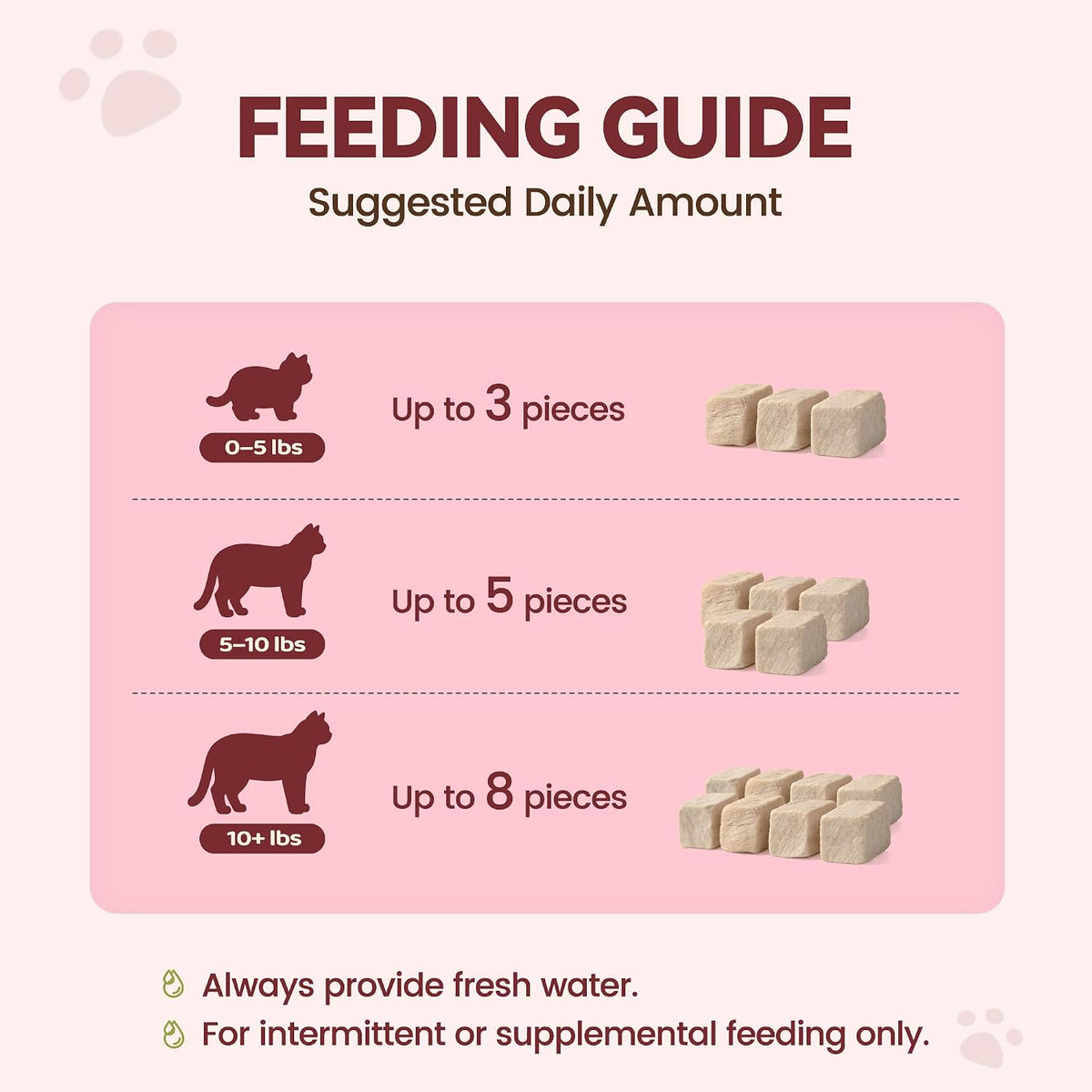 Freeze Dried Beef Liver Cat Dog Treats 2oz