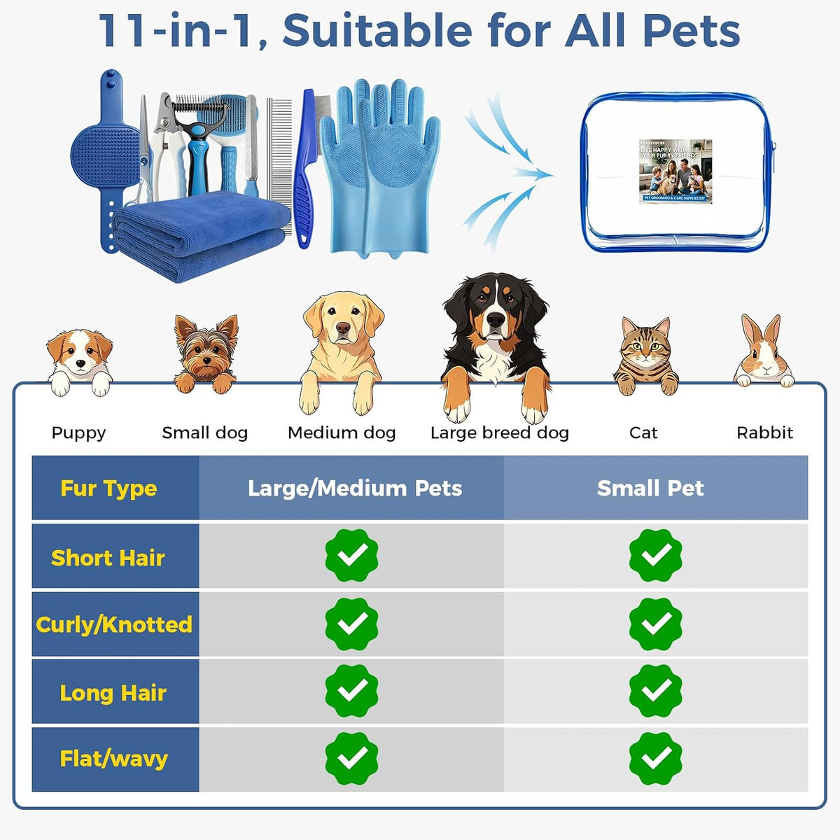11 Piece Dog Grooming Kit - Hair, Nail, Massage Bath Supplies For Pets Cats