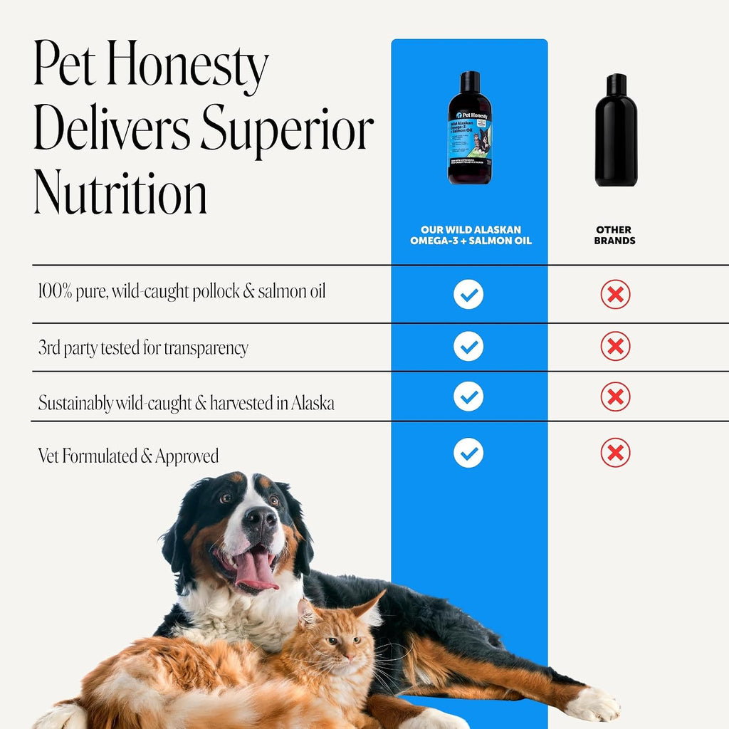 Pet Honesty Vet Recommended Salmon Oil for Dogs and Cats, 8oz