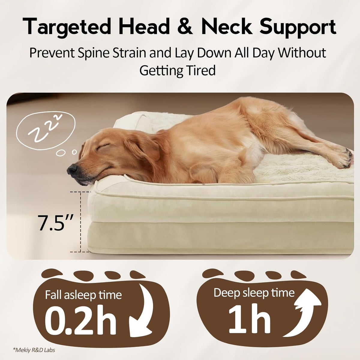 MEKIY Orthopedic Waterproof Dog Bed with Sides for Extra Large Sizes Dogs