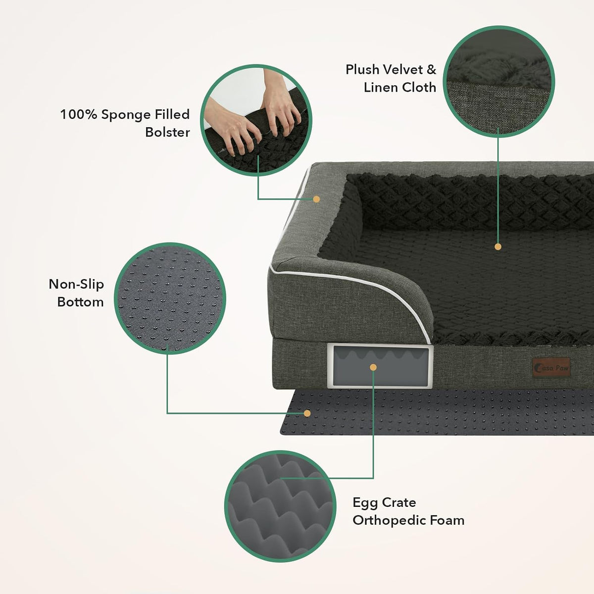 Orthopedic Dog Bed for Extra Large Dogs, 53x42in, Dark Green