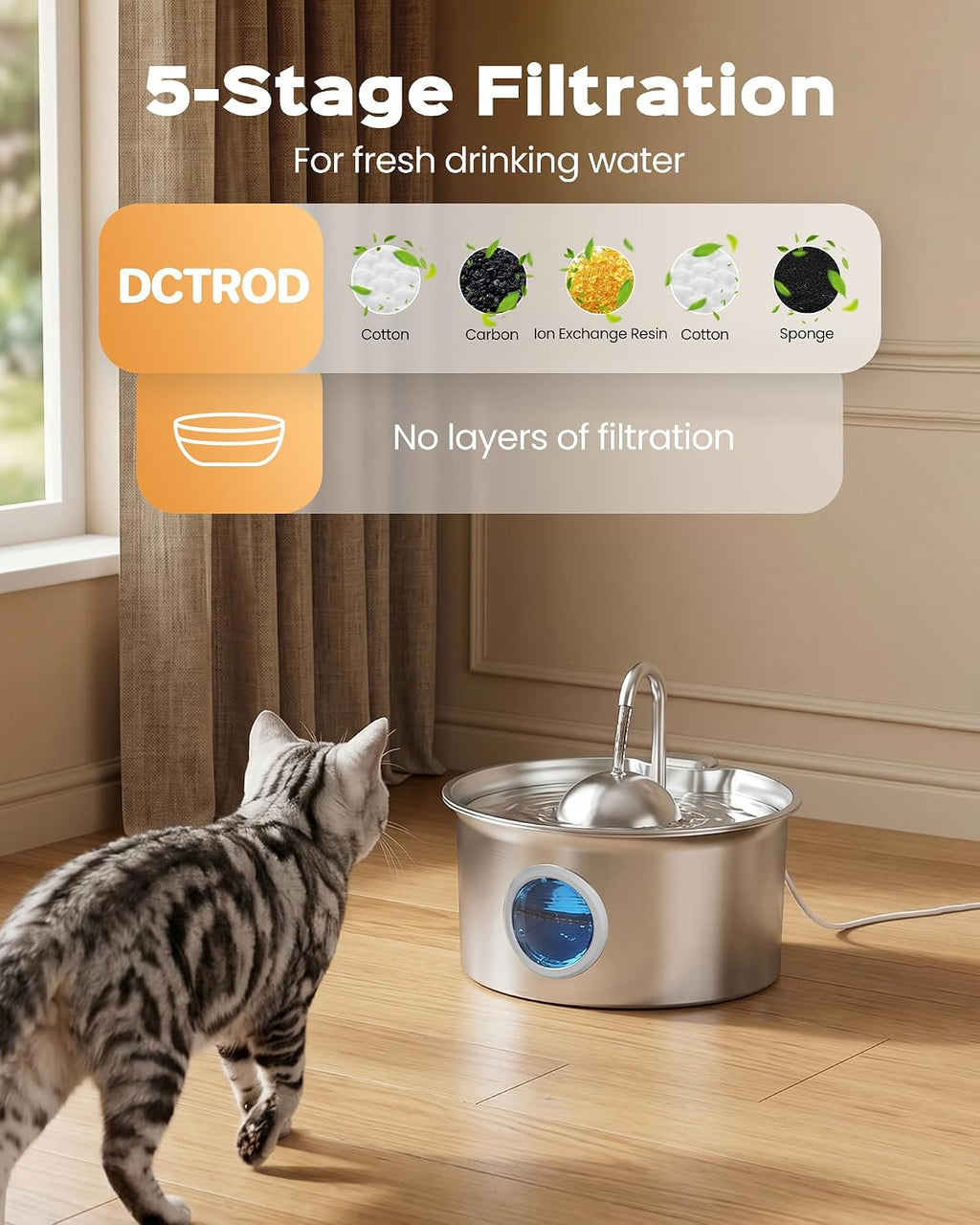 Pet Water Fountain Stainless Steel: 8 Filters + 8 Sponges Cat Fountains