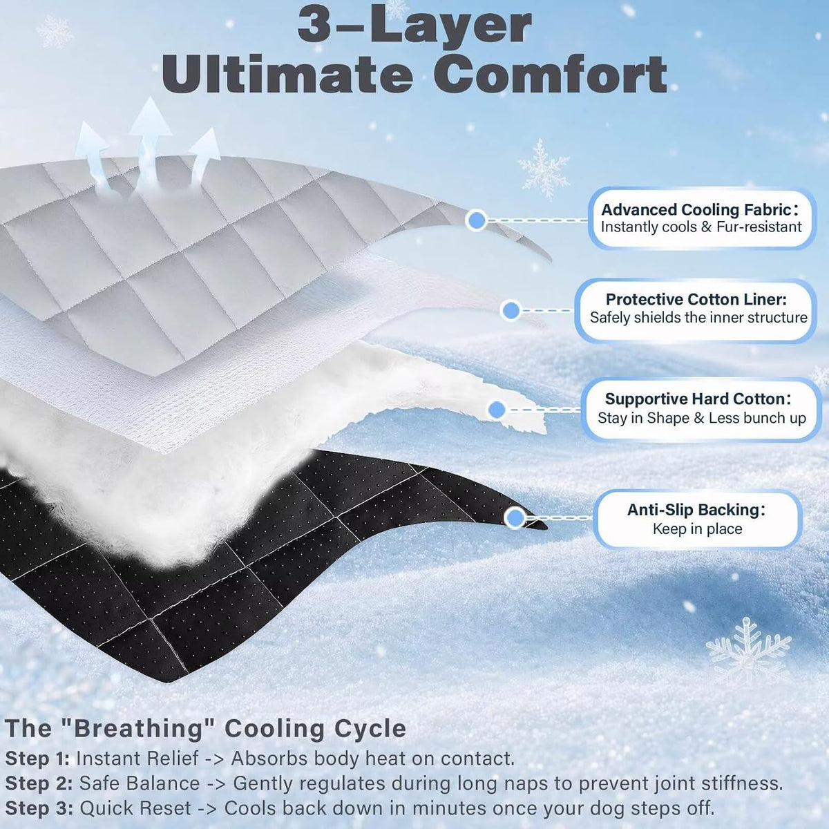 JoyBlooms 2Pack Cooling Mat for Dogs Cooling Pad for Dog Cooling Mat