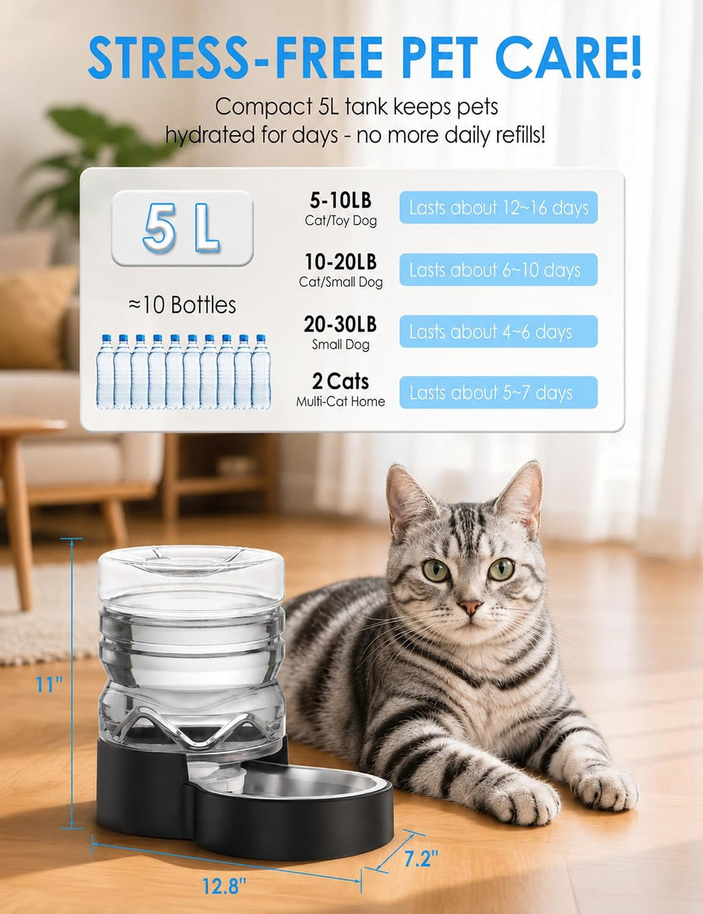 Heouvo 1.3 Gal Gravity Cat Water Dispenser, Wide-Mouth, No Filter, Black