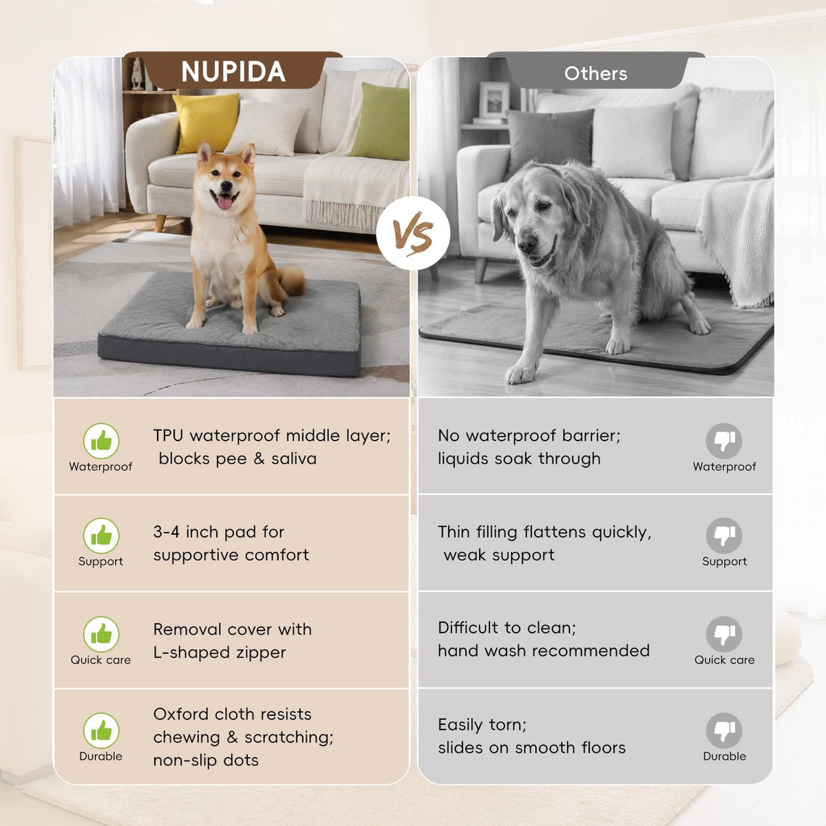 NUPIDA Large Plush Dog Bed for Crate with Washable Cover, 35x22, Grey