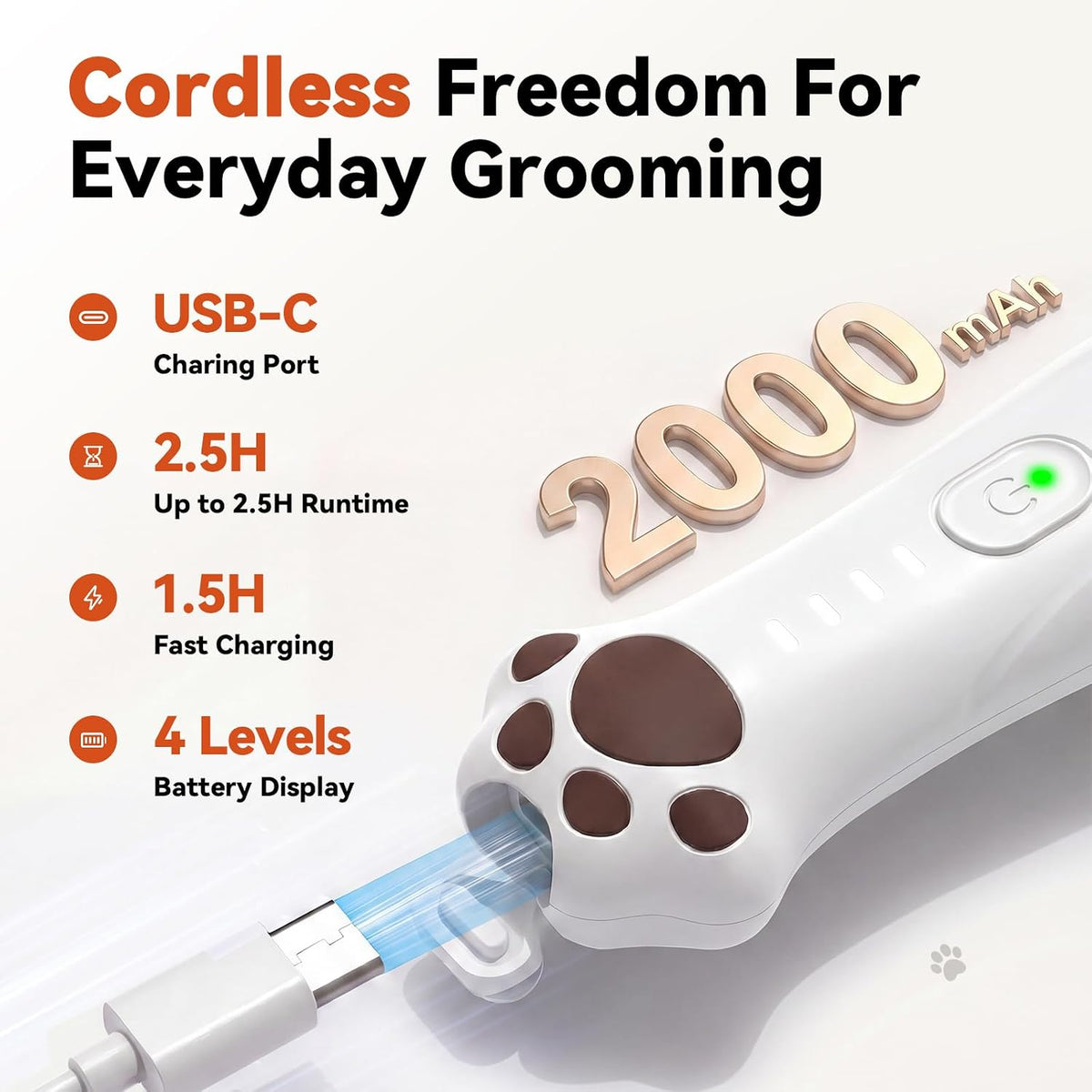 4-in-1 Dog Clippers for Grooming Kit - 45dB Quiet 150-Min Run Non-Slip Grip