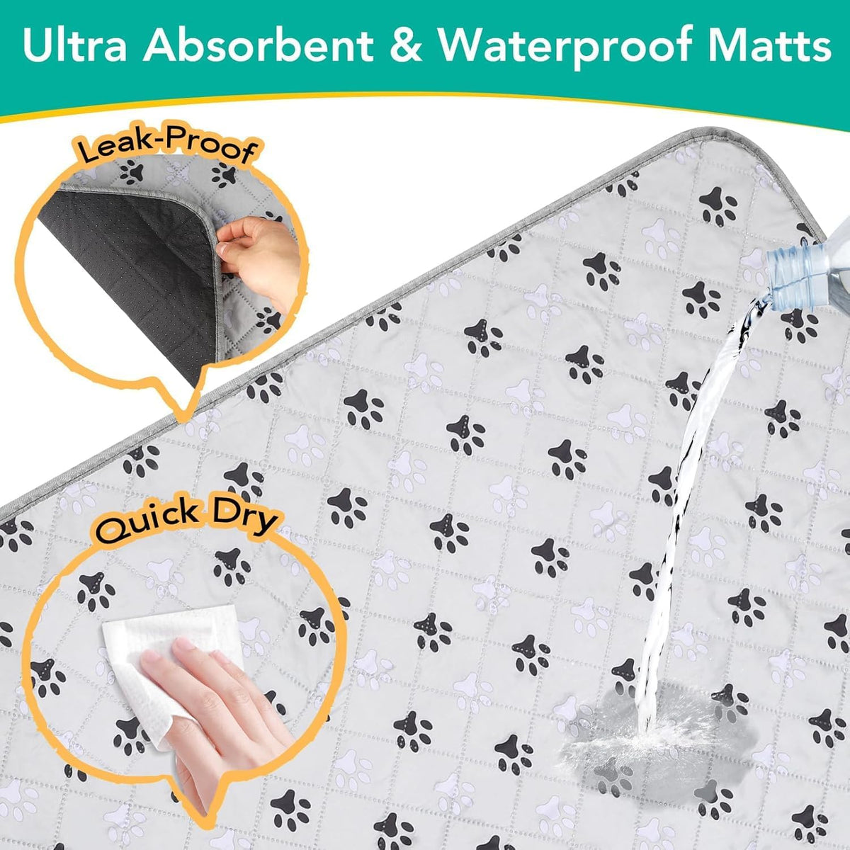 FUWERY Washable Pee Pads for Dogs ,36"X41", Grey, 2 Packs | Thick Heavy Absorbency, Reusable, Prevent Leakage, Non-Slip Pee Pads for Puppy Playpen, Potty Training