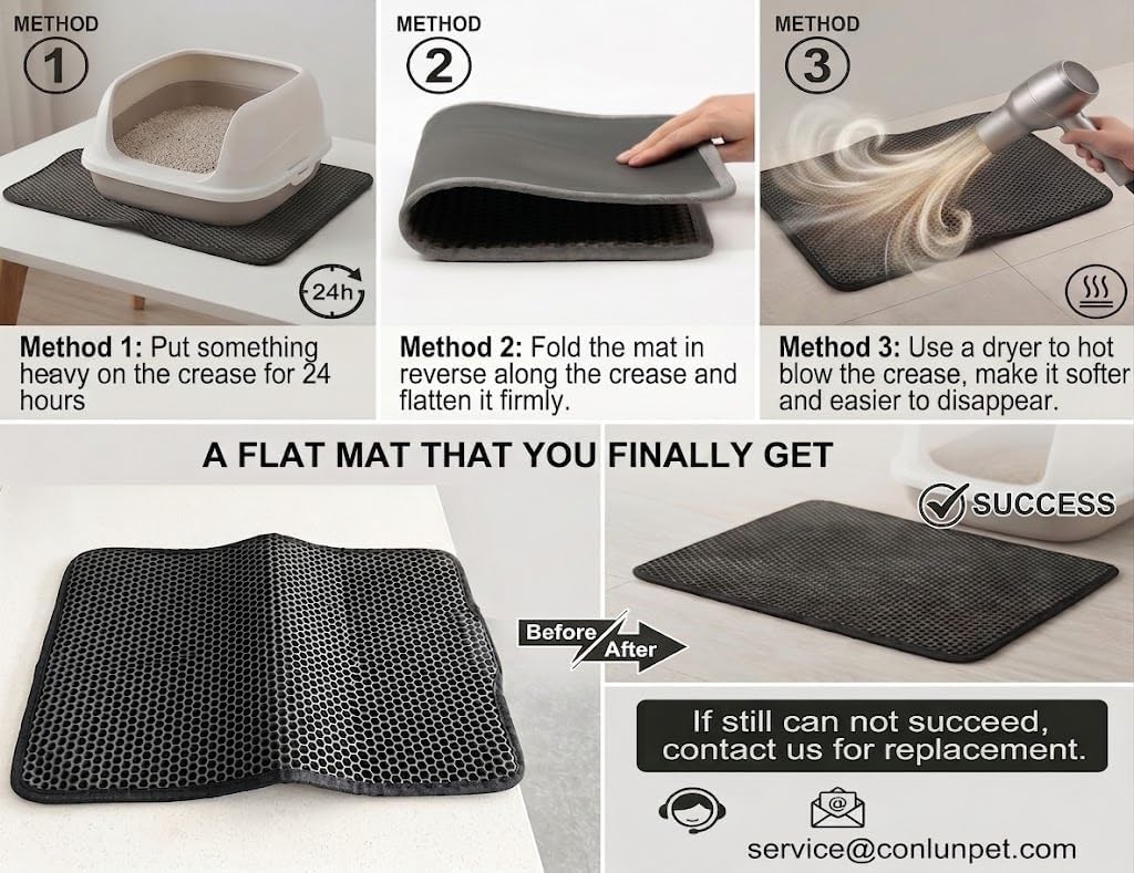 Cat Litter Mat New Size 23.6"x14.6" for Small Spaces, Upgrade Super Waterproof Back Layer Litter Box Mat, Non Slip, Durable, Soft on Paws Kitty Trapping Matt, Gray