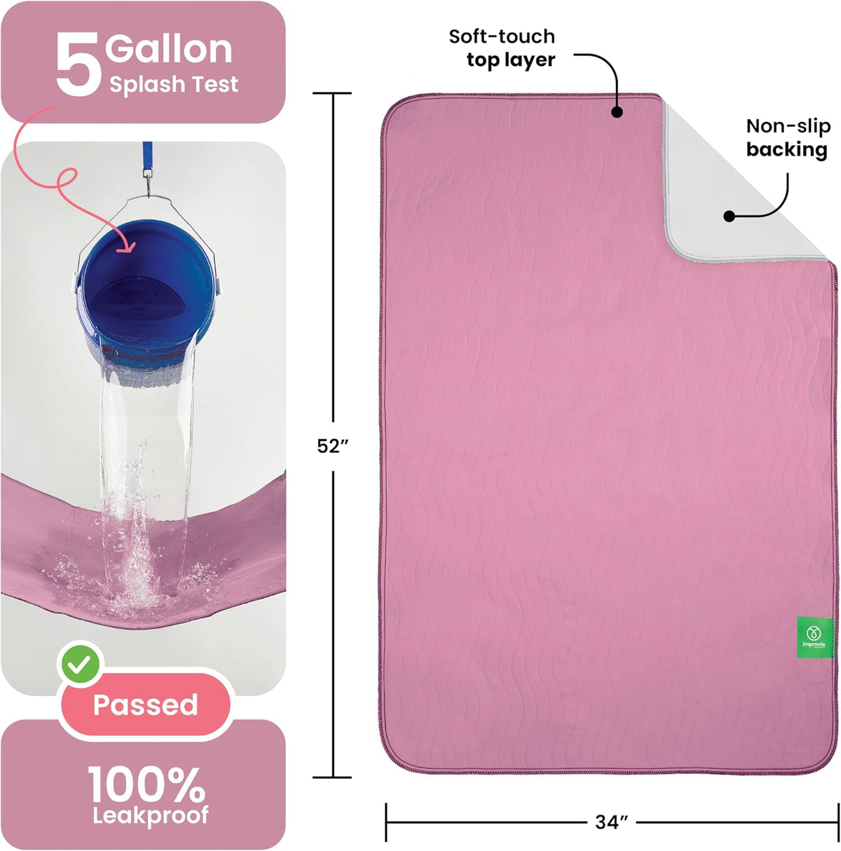 IMPROVIA® Washable Underpads, Heavy Absorbency Reusable Incontinence Pads for Kids, Adults, Elderly, and Pets, Waterproof Protection Floor (Pink and White, 34" x 52" - Pack of 2)