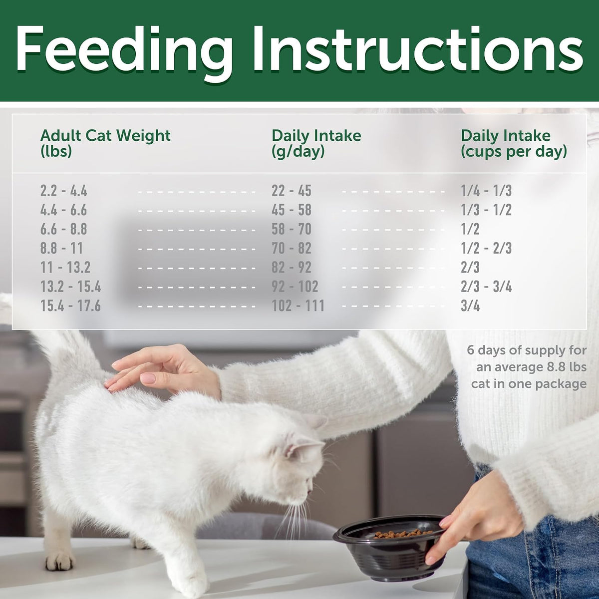Nature's Protection Superior Care Dry Cat Food, Dark Adult, Herring 0.88lb