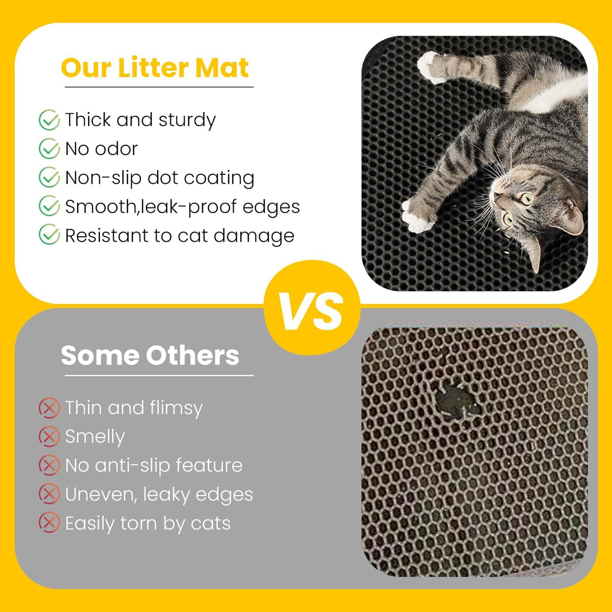 Cat Litter Mat Compact Size 23.6"x14.6" for Small Spaces, Upgrade Waterproof Leakproof Back Layer, Honeycomb Trapping Mat, Washable, Easy to Clean, Scatter Control Kitty Litter Matt, Black, 2 Packs