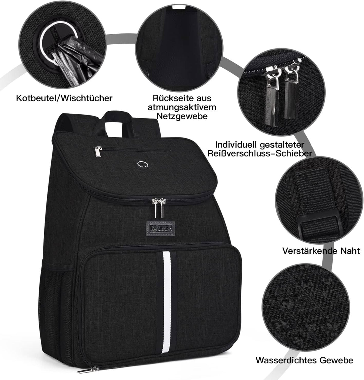 BAGLHER丨Dog Travel Bag, Airline Approved Pet Supplies Backpack, Dog Travel Backpack Accessories Set with 2 Silicone Collapsible Bowls and 2 Food Baskets. Black