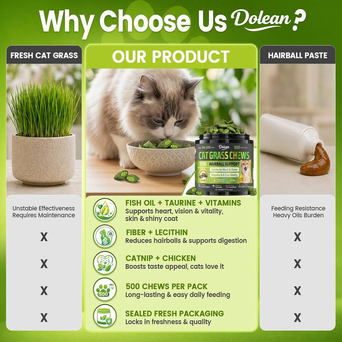 Cat Grass Treats, Hairball Treatment for Cats, for Indoor Cats, 500 Chews